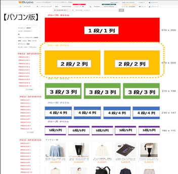 BuyeePartners バナーリンク設定方法