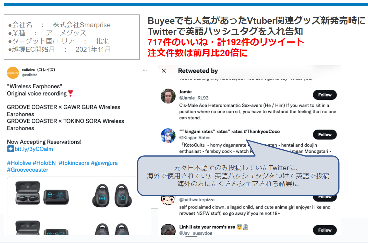 導入事例コレイズ 導入事例コレイズ