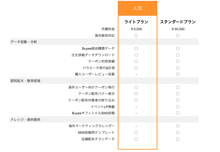 スクリーンショット 2025-03-12 14.25.35